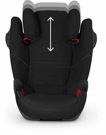Cybex Solution M-fix